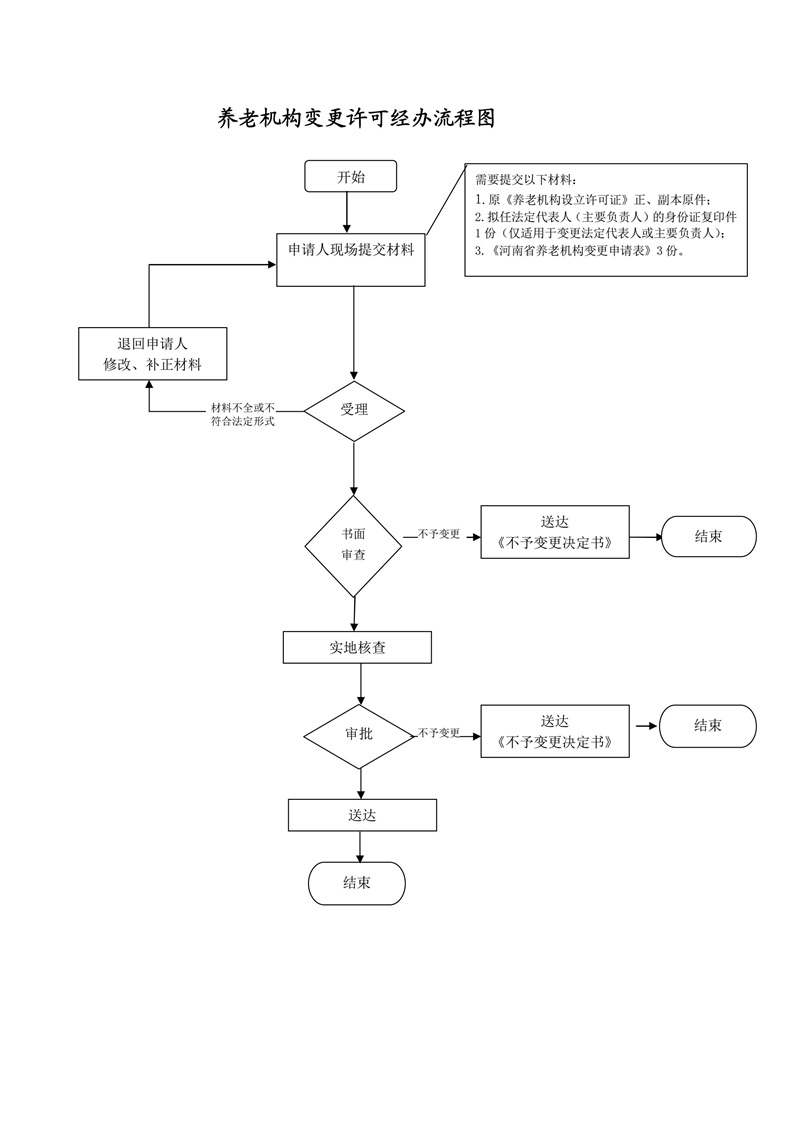 365足球
